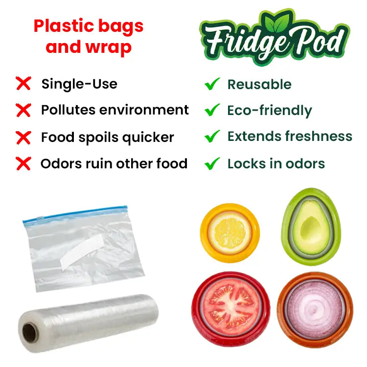 Capsule per alimenti freschi da frigorifero